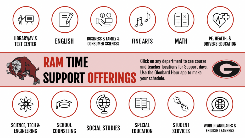 Glenbard East High School Ram Time academic support locations and