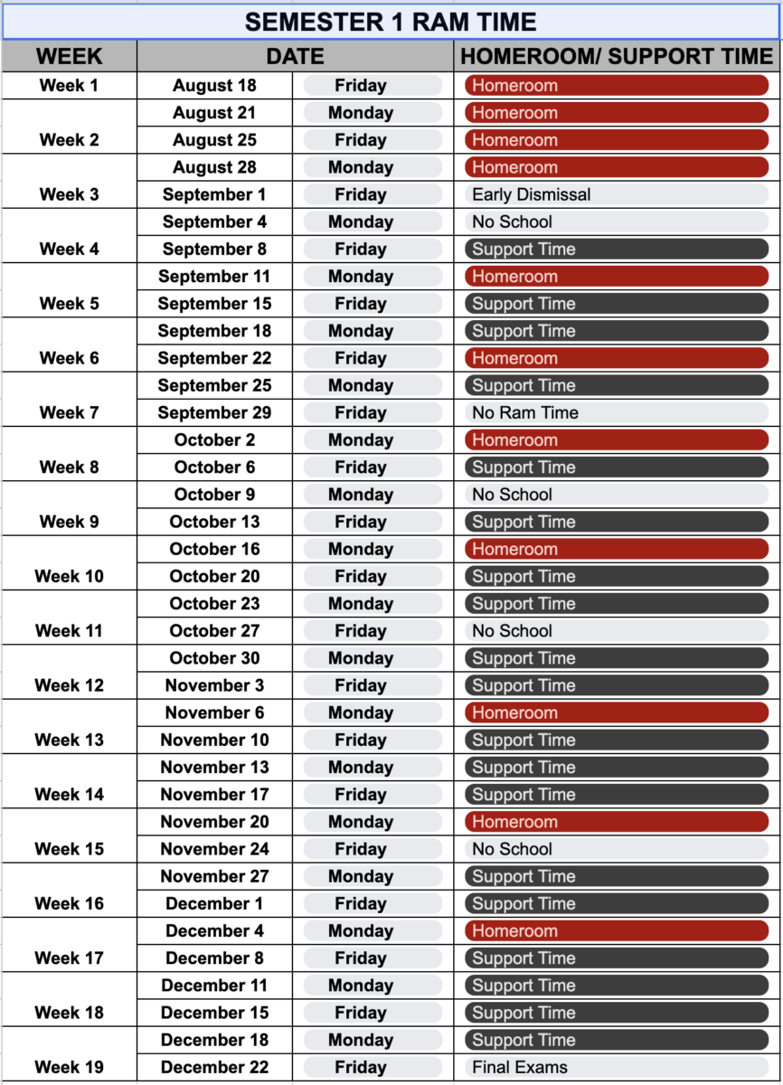 glenbard-east-high-school-ram-time-academic-support-locations-and-calendar