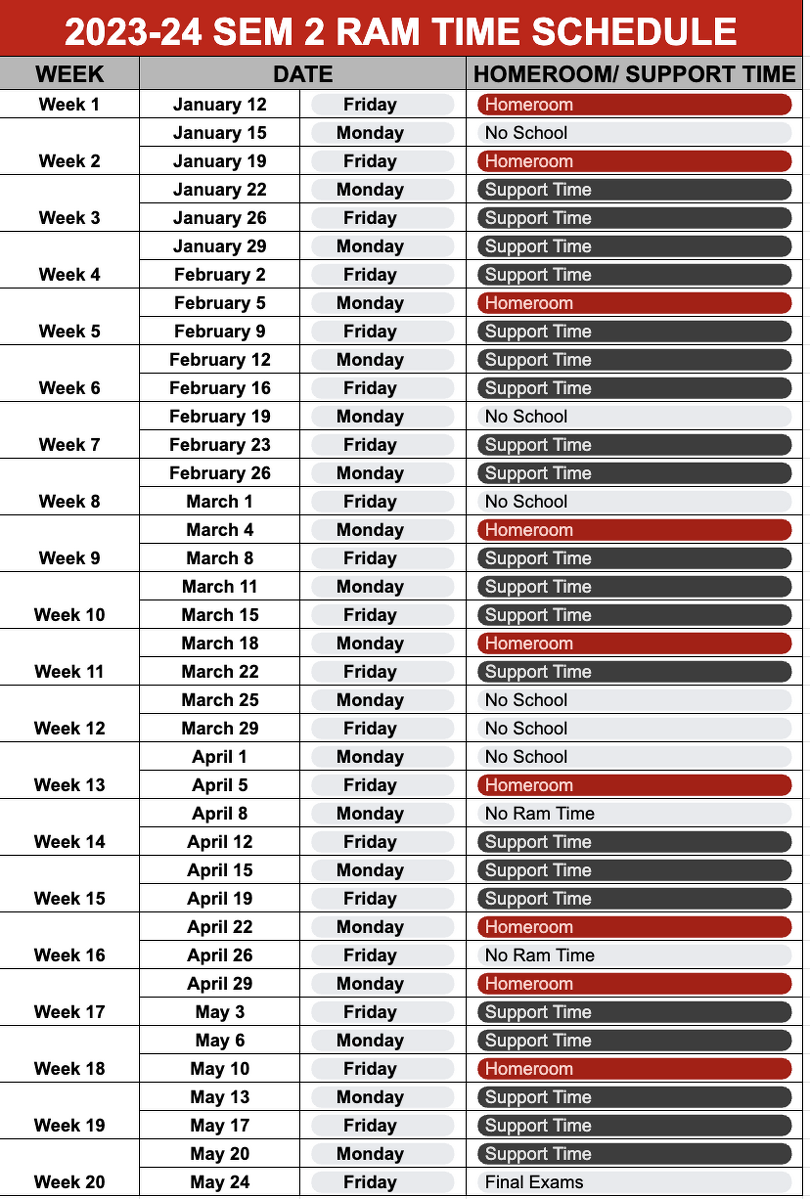 Glenbard East High School Ram Time academic support locations and